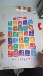 Poster Edukasi Anak Islami A3+ Mengenal 25 Nabi Asmaul Husna Doa Harian Huruf Hijaiyah Tata Cara Wudhu Tata Cara Shalat Rukun Iman Anak Paud TK SD