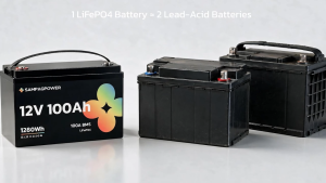 【Ready Stock / 24H Ship】SAMPAGPOWER 12V100AH LiFePO4 Lithium Battery Deep Cycle Rechargeable Battery with Low-Temp Protection 1280W Max 100A BMS 4P4S Deep Cycles Grade A+