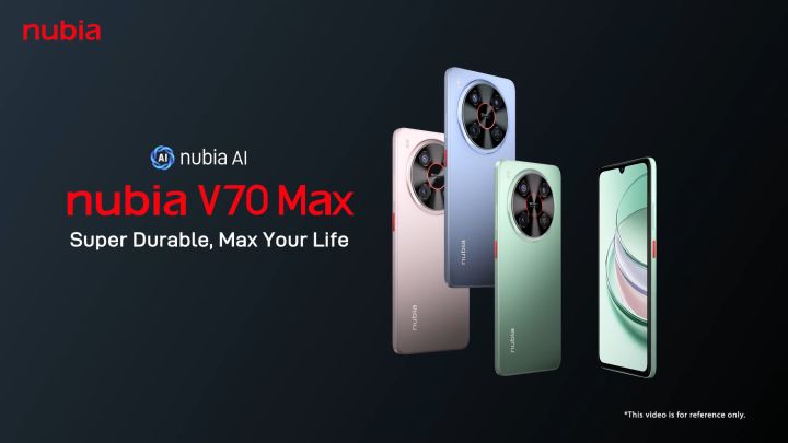 AVAILABLE ON NUBIA V70 MAX 6GB 128GB 6000mAh Inch