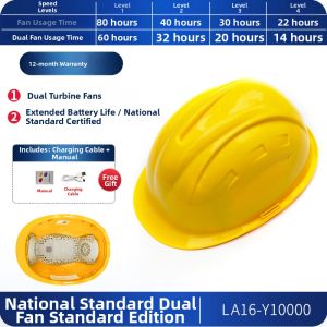NUORUISIAN | Cooling Air Conditioned Helmet with Fan