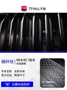 HANNENGDA | Car Door Sill Protector
