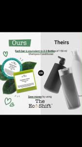 The Eco Shift Popeyes Olive Shampoo Bar