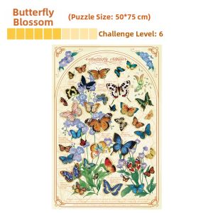 MAODETIANKONGZHICHENG | Cure-Feeling Fireworks Jigsaw Puzzle 2000 Pieces