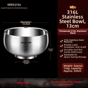 GEDO | 316L Stainless Steel Anti-Scalding Bowl