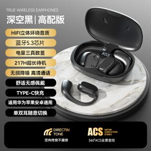 Berlin Sound Wireless Bluetooth Earphones New 2024 Over-Ear Bone Conduction Long Battery Life Comfortable Extended Wear