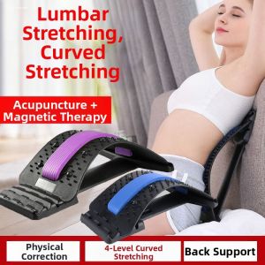 MINGRENBANG | Spine Correction Orthosis