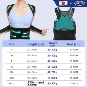 FROTH | Invisible Posture Corrector Shoulder Opener