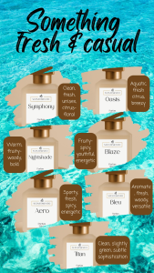 Nightshade Parfum Pour Homme 50mL | Scentemento Inspired Parfums