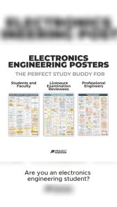 Electronics Engineering (ECE) Ultimate Poster Bundle