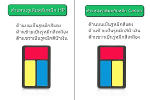 hp 682 หมึกสำหรับ hp 682xl ผู้ชาย หมึกสากล เช่น HP Deskjet 1216 2336 2775 2776 2777 2778 2779 6075 6078 6475