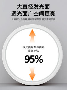 Ultra-Thin Recessed Circular LED Downlight round Mini Ceiling Light Hallway Entrance Lighting Aluminum Material for Living Room