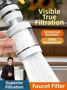 TAOSHI | Bộ Lọc Nước Vòi Cảm Ứng Mở Rộng Chống Bắn