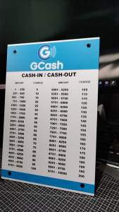 GCASH RATES A4