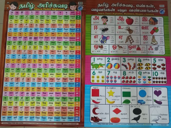 Set Of Learn Tamil Charts 