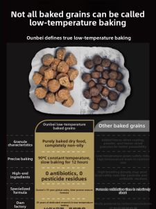 Oven Baked Tradition | Chicken Duck and Red Meat Dog Food for Small Breeds All Life Stages