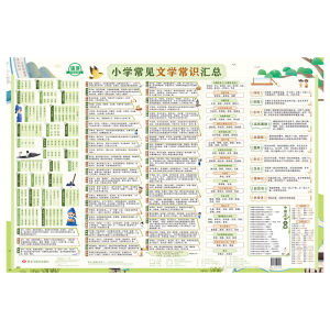 Giáo Dục Sớm LeeoCaptain Wall Sticker Hình Học Và Hình Học Cho Trẻ Em Từ 3-8 Tuổi Đồ Chơi Giáo Dục Hình Học Cho Trẻ Em