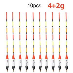 Phao Câu Cá FTK 10 Chiếc Làm Từ Gỗ Thông Barguzinsky Dài 27cm Đuôi Thẳng Đứng Dùng Cho Câu Cá Chép Phụ Kiện Câu Cá.