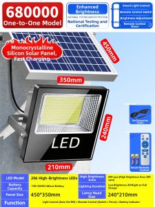 BELAN | Waterproof Motion Sensor LED Solar Garden Light