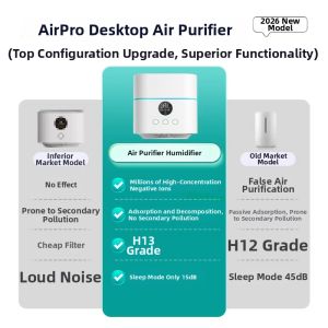 INAYOU | Formaldehyde Removal & Humidifying Desktop Compact Air Purifier for Office Home