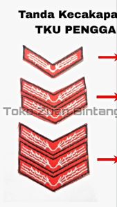 BORDIR TKU PRAMUKA PENGGALANG/TKU RAMU TKU RAKIT TKU TERAP