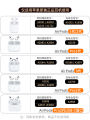 Wireless Charging Case for Apple Earphones pro Bluetooth Wireless Earphones Compatible with 1st 2nd And 3rd Generation Air. 