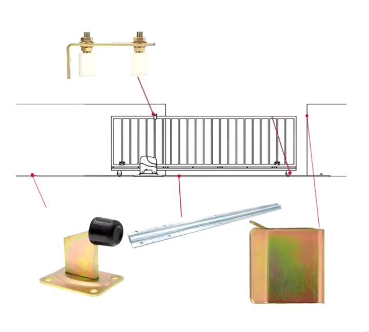 6PCS U(R8)-Groove Track , 16mm diam U-Track or C-Track Sliding Gate ...
