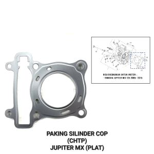 Paking Silinder Cop CHTP Jupiter MX - Gasket Packing Peking Cylinder Silinder Block Head Kop Atas Yamaha Jupiter MX 135