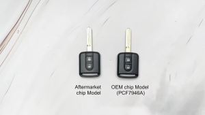Keyecu Remote Car Key Fob 2B 433MHz PCF7946 for Nissan Micra Navara Qashqai 2003 2004 2005 2006 2007 2008 2009 2010 FCC:5WK4-876
