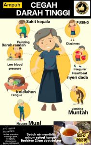 HERBAL DARAH TINGGI  ISI 3 SASET SEDUH AIR PANAS