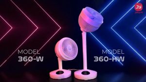 360° Degree Rotating Fan