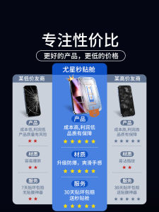 Iqoo Series No Dust Warehouse Tempered Glass Film for Iqoneo5 Neo3 Neo6se Neo9 Z3 Z8 Z7 Z5 Z1x Z6x Z9 U3 High Definition Anti Blue Light Dustproof