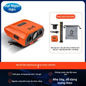 LONGWANGHEN | Đèn Đội Đầu Câu Cá Ngoài Trời Cảm Biến Chuyển Động Độ Sáng Cao Pin Sạc