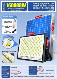YUANMUXUAN | Waterproof Ultra Bright High Power LED Outdoor Garden Light