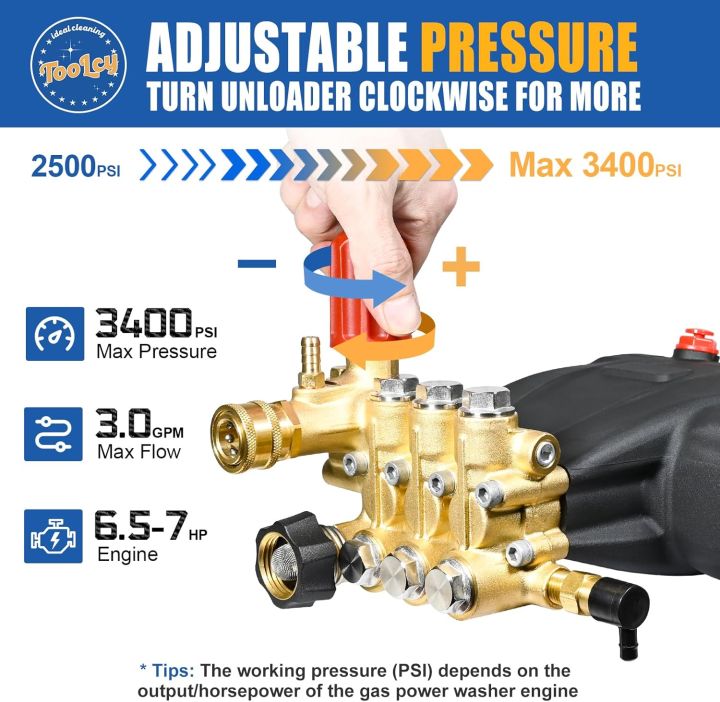 TOOLCY%20Pressure%20Washer%20Pump%203400%20PSI%20Max%203.0%20GPM,%203/4%20inch%20Shaft%20Horizontal%20Triplex%20Plunger%20Pump%20Replacement,%20Direct%20Drive,%20with%20Unloader,%205%20Nozzle%20Tips,%203/8"%20QC%20to%20M22-14mm%20Adapter%20-%20Image%203