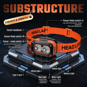 USB Charging LED Headlamp Ultra-Bright Headlight with 5 Modes Waterproof Mini Outdoor Sensor Headlamp for Hiking Camping Fishing