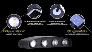Đèn Led trang trí hắt tia 2 đầu 8W (chống nước) ánh sáng vàng