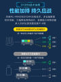 WiFi 6 Wireless Network Card High Speed Stable External Home Use Laptop Computer Network Signal Transmitter Gaming Desktop Receiver. 