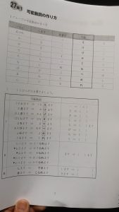 Minna no Nihongo 2 (Second Edition)