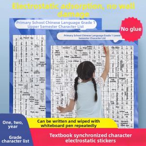 FEIZHUXIANSEN | Chinese Characters Pinyin Learning Wall Chart