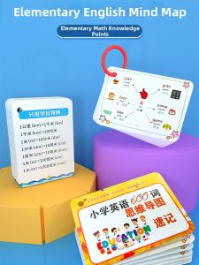 Operation Law Learning Math Formula Card