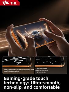 Tehaola | Eye Protection Anti-fingerprint Privacy Screen Protector