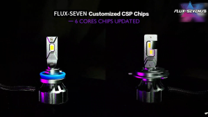 Flux-Seven US T1 Plus 3 Warna Bohlam Lampu Depan LED 140W 27000LM Bohlam Lampu Kabut Mobil H4 H11 HB3 H7