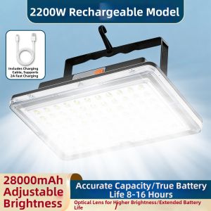 YUANMUXUAN | Ultra Bright Emergency Camp Light Magnetic Mount