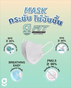 ส่งฟรีมีของแถมเสริมให้ หน้ากากอนามัย ทรง 3 มิติ หนา 3 ชั้น G LUCKY FIT Face Mask 3-Layer (กล่อง บรรจุ 30 ชิ้น)