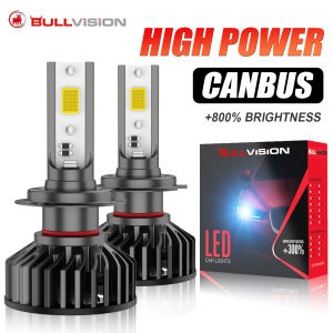 Bullvision H4 H7 Canbus LED Headlight Bulbs H11 H8 H9 H3 H1 9005 HB3 9006 HB4 9012 HIR2 Turbo Automobile Headlamp Fog Lamps 12V