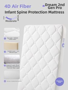 BESSIAO | Breathable Fiber Mat Safe for Infant Bedding