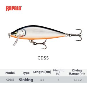 Rapala | Long Cast Sinking Minnow Lure