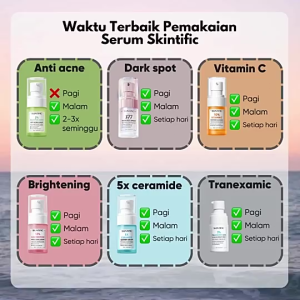 Skintific Niacinamide 10% Brightening Serum 20Ml | Brighten skin tone reduce dark spots | Improve rough skin texture