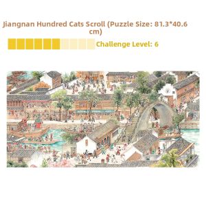 MAODETIANKONGZHICHENG | Adult Creative Traditional Chinese Style Jiangnan Hundred Cats Scroll Jigsaw Puzzle 1000 Pieces