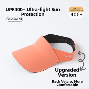 MIND BOY | Sun Protection Ventilated Cap for Children